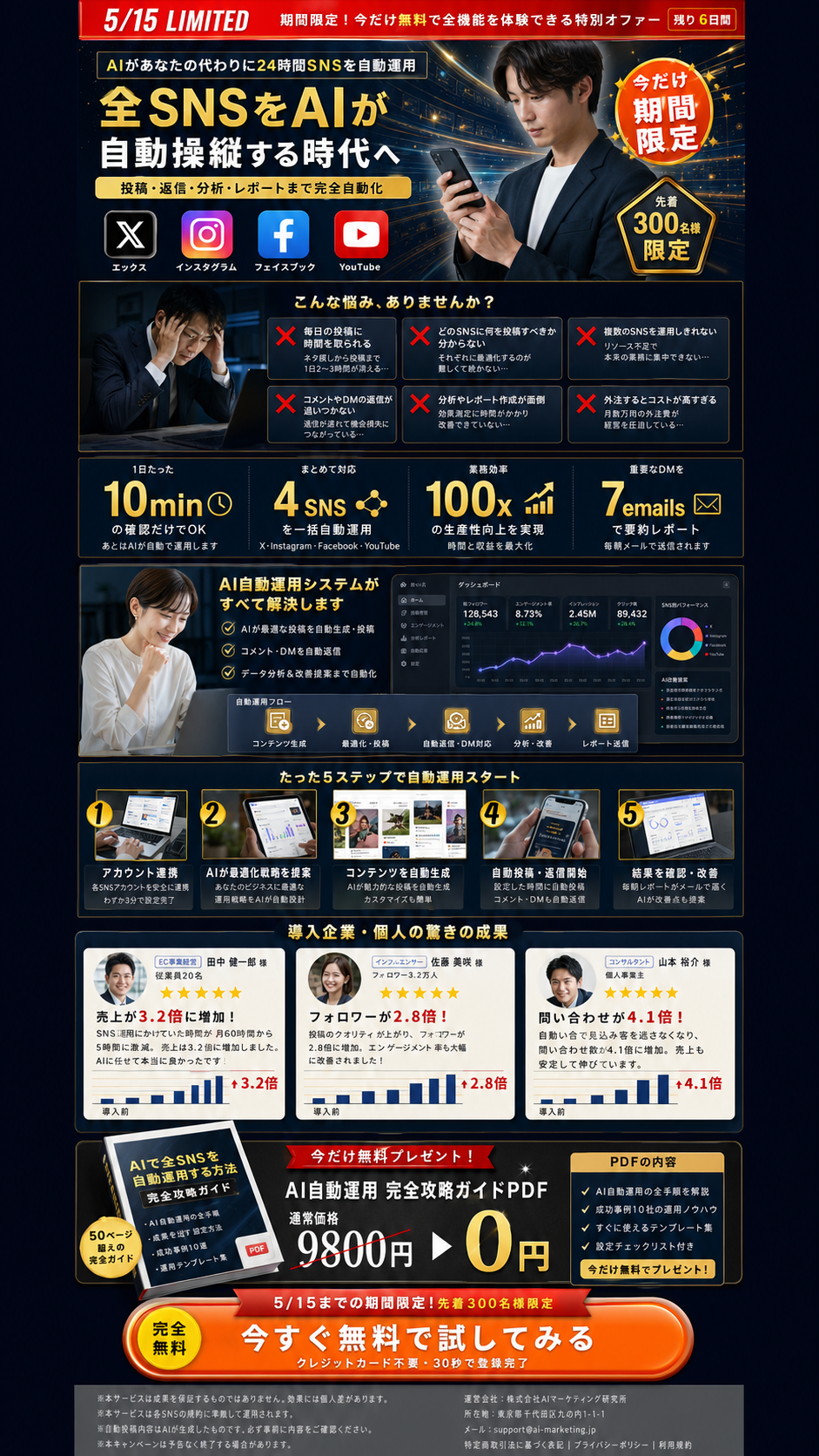 AI で SNS を全自動運用するロードマップ
